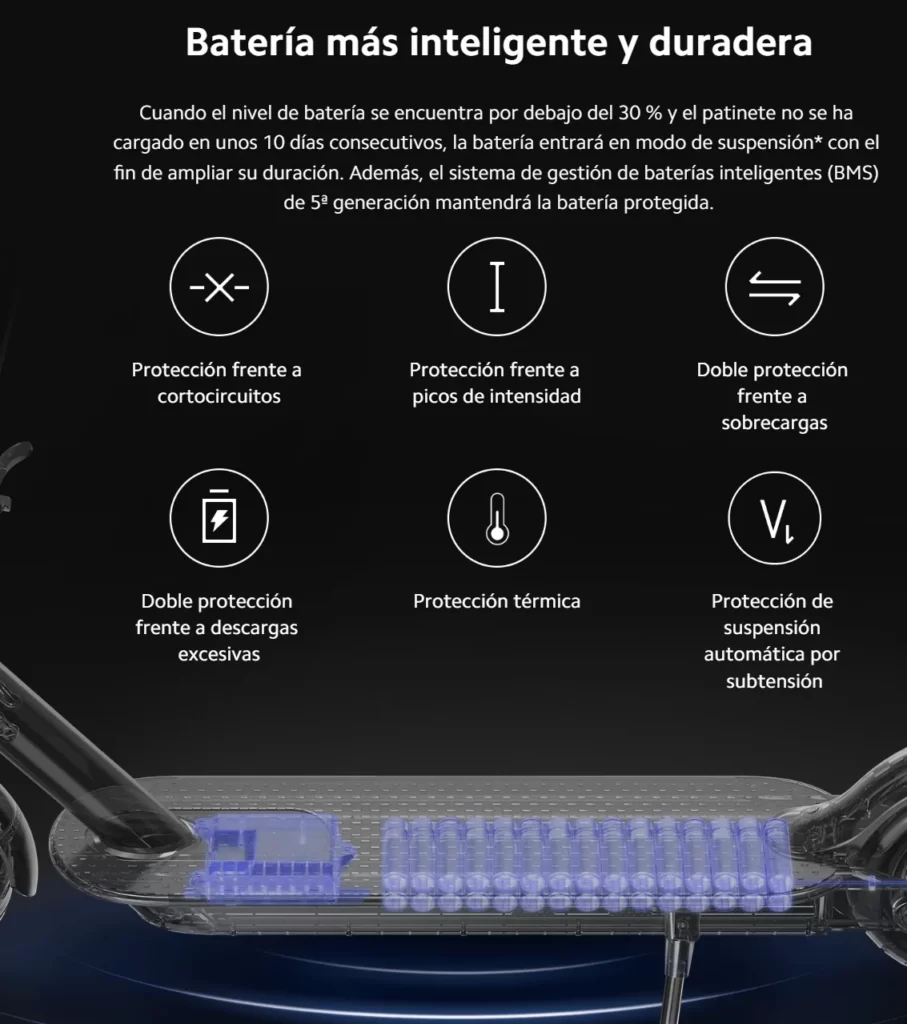 Características de las beterías de los patinetes eléctricos XiaoMi